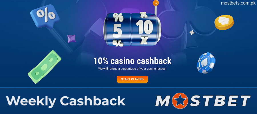 Mostbet weekly cashback on net losses in PKR