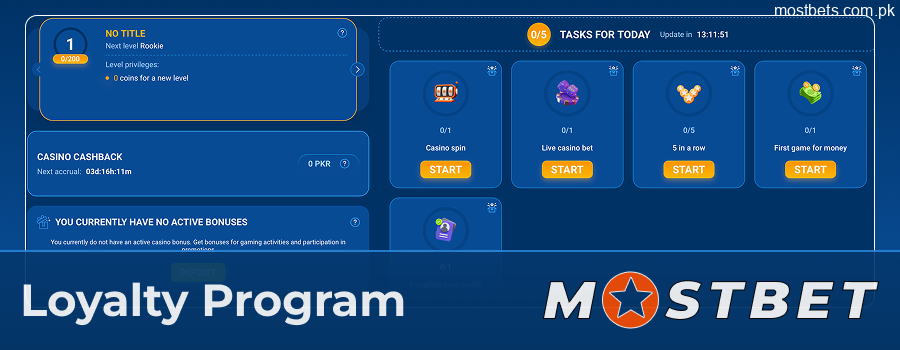 Mostbet PK loyalty program tiers and rewards