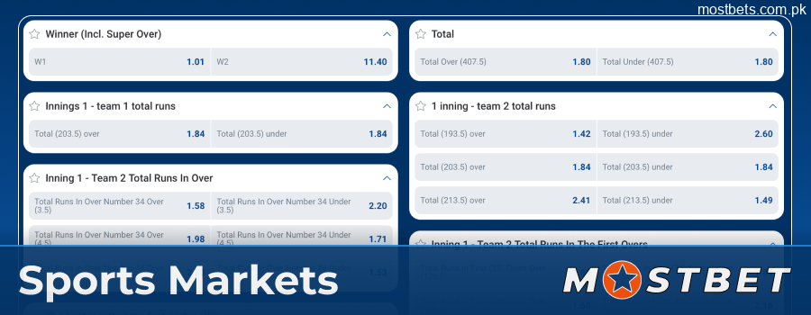 Mostbet bet types and sports markets table